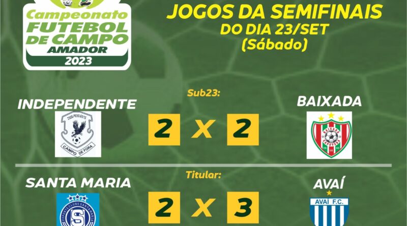 Placar Final, Oitavas de Final - Campeonato Amador 2023., By Prefeitura  de Capivari