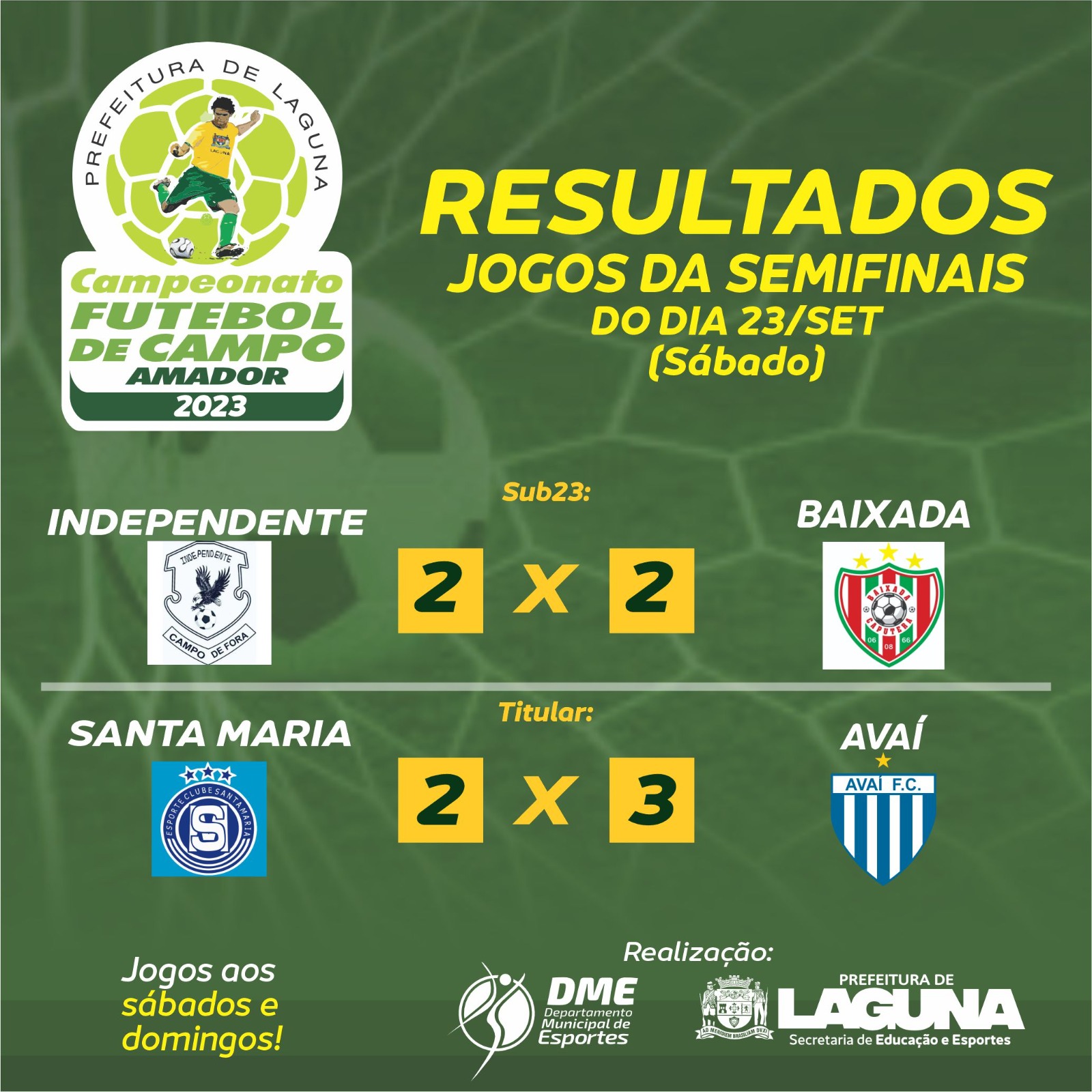 Placar Final, Oitavas de Final - Campeonato Amador 2023., By Prefeitura  de Capivari